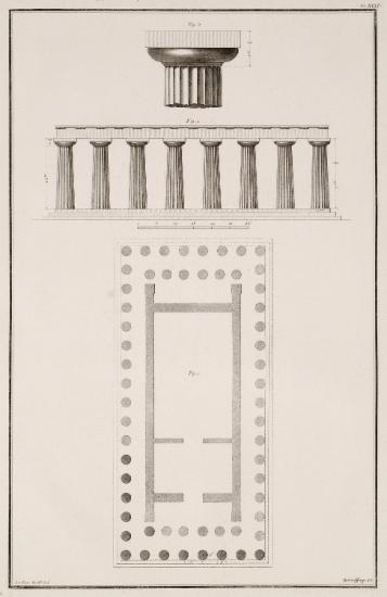 Ναός του Απόλλωνα στην Αρχαία Κόρινθο: κάτοψη λανθασμένου προσανατολισμού του ναού, όψη της κιονοστοιχίας του οπισθόναου και όψη κιονοκράνου.