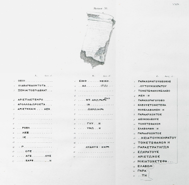 Επιγραφές στην Καρθαία της Κέας.