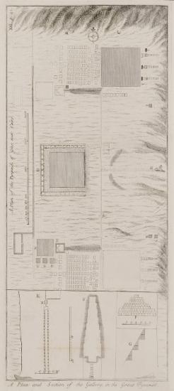 Απόψη του χώρου των πυραμίδων στη νεκρόπολη της Γκίζας. Κάτοψη και τομή του διαδρόμου στην Πυραμίδα του Χέοπα.