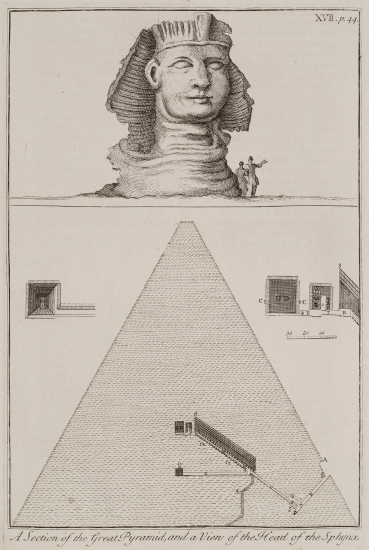 Όψη της Σφίγγας. Τομές της Πυραμίδας του Χέοπα στη νεκρόπολη της Γκίζας.