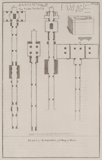 Κατόψεις τάφων από την Κοιλάδα των Βασιλέων στις Θήβες της Αιγύπτου. Απεικόνιση ταφής από τον ίδιο χώρο. Ελληνικές και κόπτικες επιγραφές που χάραξαν επισκέπτες κατά την αρχαιότητα.