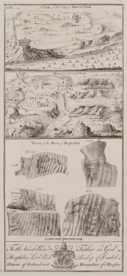 Χάρτης της κορυφής του όρους Σινά. Χάρτης της περιοχής γύρω από την κορυφή του όρους Σινά. Απόψεις του επονομαζόμενου Βράχου του Ρεφιντίμ, σταθμού στην Έξοδο των Εβραίων σύμφωνα με τη Βίβλο.