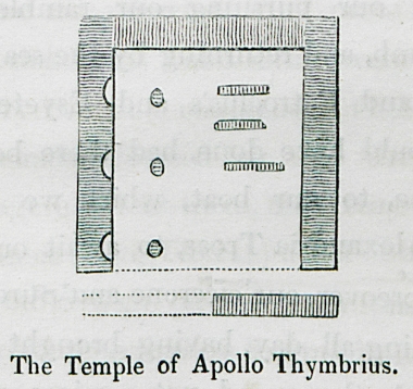 Κάτοψη του Ναού του Απόλλωνα στη Θύμβρα της Τρωάδας, αρχαία πόλη κοντά στην Τροία και σήμερα έξω από το Χισαρλίκ.