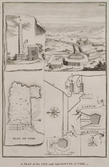 Απόψεις και κατόψεις των Υδραγωγείων της Τύρου. Χάρτης της Τύρου με τη θέση των υδραγωγείων.
