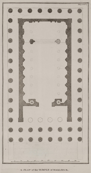 Κάτοψη του ναού του Διονύσου στο Μπάαλμπεκ.