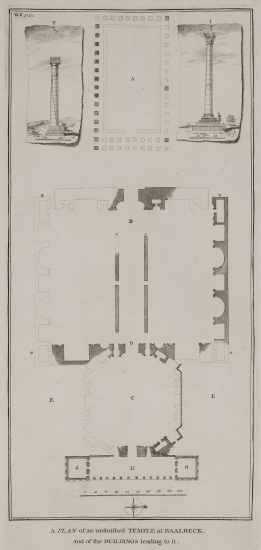 Κάτοψη ναού στο Μπάαλμπεκ (Baalbek) - Ηλιούπολις. Κίονες (Ι).