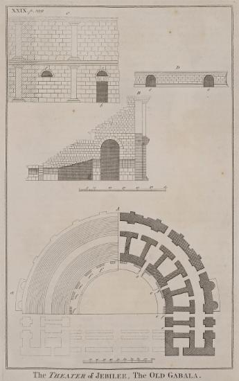 Άποψη, τομές και κάτοψη του ρωμαϊκού αμφιθεάτρου στα αρχαία Γάβαλα της Συρίας, στη σημερινή Τζάμπλε (Jableh).