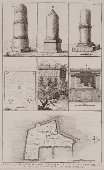 Ταφικά μνημεία στη νήσο Άραδο ή Αντιόχεια της Πιερίας, τη σημερινή Αρουάντ. Κάτοψη ναού. Άποψη θρόνου. Χάρτης της νήσου.