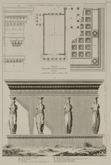 Ερέχθειο: Α, Β, C. Κάτοψη. D. Όψη της Πρόστασης των Καρυατίδων. Ε. Όψη γωνιακού θριγκού (Πρόστασης των Καρυατίδων). F, G. Κιονόκρανο και βάση Καρυάτιδας. Η. Άνοψη κιόνων, οροφής και φατνωμάτων της βόρειας εισόδου.