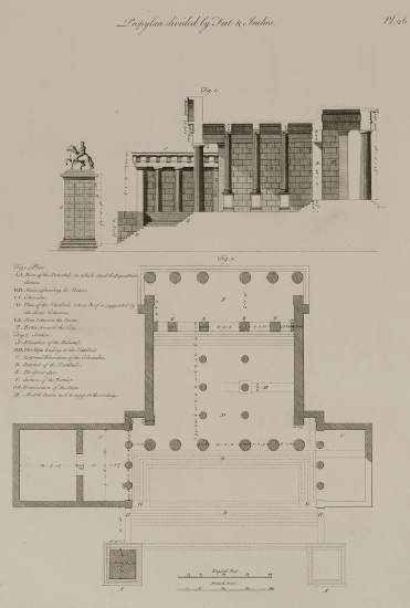 Τα Προπύλαια της Ακρόπολης: Εικ. 1. Κάτοψη. Εικ. 2. Κατά μήκος τομή των Προπυλαίων από τα δυτικά προς τα ανατολικά και φανταστική αναπαράσταση του Mνημείου του Αγρίππα.