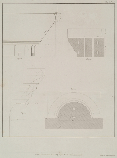 Ναού του Ολυμπίου Διός ή Ολύμπιον στον Ακράγαντα της Σικελίας: Εικ. 1. Κάτοψη τμήματος των κιονοκράνων της πρόσοψης. Εικ. 2. Κάθετη τομή κιονοκράνων. Εικ. 3. Σχέδιο κιονοκράνου και τμήματος κίονα στη γωνία. Εικ. 4. Σχέδιο του τραχηλίου του εχίνου.