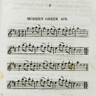 Παρτιτούρα νεότερου ελληνικού τραγουδιού.