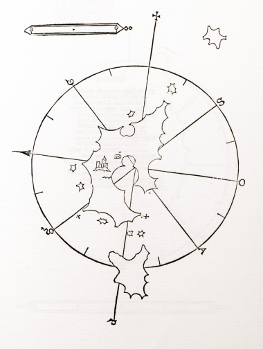 Χάρτης της Ίου.