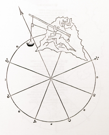 Χάρτης του Μεγάλου Καλόγερου.