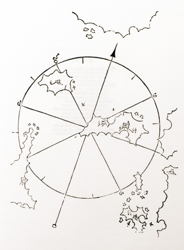 Χάρτης της Τενέδου.