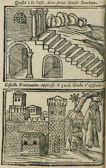 Το σπίτι όπου κατά την παράδοση διέμεινε ο Ιούδας ο Ισκαριώτης. Το σημείο όπου κρεμάστηκε ο Ιούδας ο Ισκαριώτης.