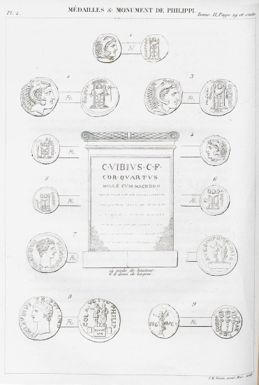 Αρχαία ελληνικά (μακεδονικά) και ρωμαϊκά νομίσματα από τους Φιλίππους. Βάθρο με ρωμαϊκή επιγρφή από τους Φιλίππους.