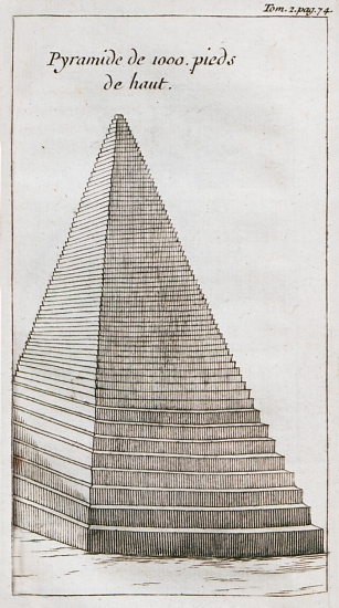 Πυραμίδα της Αιγύπτου.