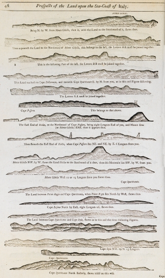 Σχέδια ακτογραμμών του κόλπου της Βενετίας.