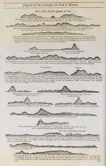 Σχέδια ακτών της Λήμνου, της Λέσβου, της Τενέδου και των ακτών της ανατολικής Θράκης.