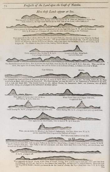 Σχέδια ακτών της Λήμνου, της Λέσβου, της Τενέδου και των ακτών της ανατολικής Θράκης.
