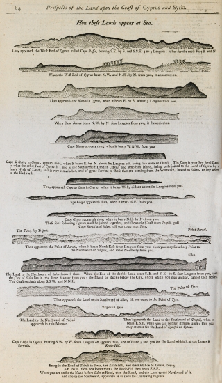 Σχέδια ακτών της Κύπρου και της Συρίας.