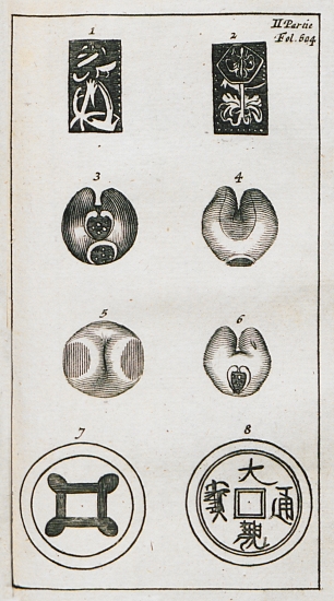 Νομίσματα του βασιλείου του Σιάμ (Ταϊλάνδης).