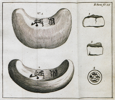 Νομίσματα της Κίνας και του βασιλείου του Τονκίν, σήμερα επαρχίας του Βιετνάμ.