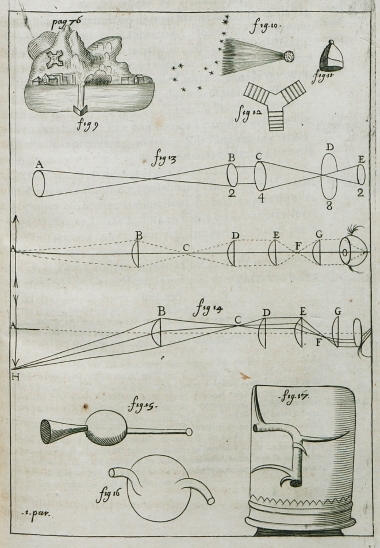 Εικ. 9. Χάρτης του Γιβραλτάρ. Εικ. 10. Ο αστερισμού του Σκορπιού. Εικ. 11. Ο σκούφος του Δόγη της Γένοβας. Εικ. 12. Σχέδιο της εσωτερικής σκάλας του κτηρίου της Αρσενάλ στη Γένοβα. Εικ. 13 και 14. Σπουδή του συγγραφέα αναφορικά με το φάσμα φωτός φακών διαφορετικού τύπου. Εικ. 15, 16 και 17. Εργαλεία απόσταξης υδραργύρου που ο συγγραφέας συνάτησε στην Ιταλία. Εργαλεία τέτοιου τύπου ήταν ευρέως διαδεδομένα κατά τον 17ο αιώνα στου κύκλους των Αλχημιστών.
