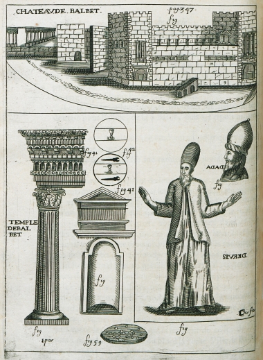 Άποψη του κάστρου της Ηλιούπολης (σήμερα Μπάαλμπεκ) στο Λίβανο, με το Ναό του Δία στο βάθος. Αρχιτεκτονικές λεπτομέρεις και λεπτομέρειες από το διάκοσμο του Ναού του Δία στο Μπάαλμπεκ. Δερβίσης και μουσουλμάνος ιερέας.