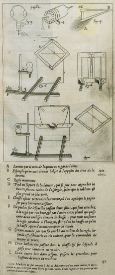 Όργανο με μεγεθυντικό φακό που βοηθά στη λεπτομερή αποτύπωση αντικειμένου.