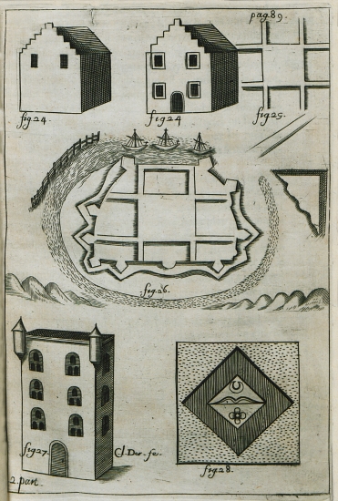 Εικ. 24. Κτίρια στη Μπρυζ, στο Βέλγιο. Εικ. 25. Κάτοψη του δημαρχείου της Μπρυζ. Εικ. 26. Άποψη του λιμανιού της Μπρυζ. Κάτοψη Εικ. 27. Κτήριο στη Γάνδη στο Βέλγιο. Στο κτήριο αυτό γενήθηκε ο βασιλιάς Κάρολος Ε΄.