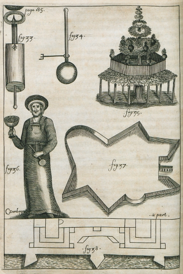 Εικ. 35. Φιλύρα έξω από την κύρια είσοδο του Κάστρου της Χάγης στην Ολλάνδία. Εικ. 36. Ο ιδιοκτήτης του πανδοχείου στο οποίο διέμεινε ο συγγραφέας κατά την επίσκεψη του στη Χάγη. Εικ. 37. Κανάλι στο Δέλτα του Ρήνου στη Χάγη. Εικ. 38. Κάτοψη ανακτόρου στις όχθες του Ρήνου, στο Χάμερστειν (σήμερα Νόιβιντ) στη Γερμανία.