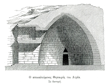 Ο Θολωτός τάφος των Μυκηνών, γνωστός και ως Θησαυρός του Ατρέα. Τομή του τάφου.