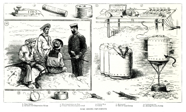 Εργαλεία τοποθέτησης και πυροδότησης ναρκών θαλάσσης. Απεικόνιση σχετική με τις νάρκες θαλάσσης που τοποθέτησε ο βρετανικός στόλος στην Κρήτη κατά την επανάσταση του 1889.