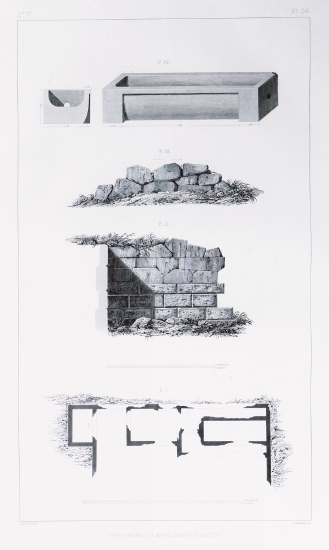Εικ. 1. Κάτοψη του αρχαίου σταδίου ή ιπποδρόμου στο Λύκαιο Όρος στην Αρκαδία. Εικ. 2 και 3. Ερείπια τοιχοδομής. Εικ. 4. Μία εκ των δύο λίθινων λεκανών στη δεξαμενή (ορθογώνιο δωμάτιο) που βρίσκεται στο βόρειο άκρο της ανατολικής πλευράς του σταδίου.
