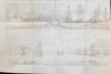 Η Ναυμαχία του Ναυαρίνου (20 Οκτωβρίου 1827).