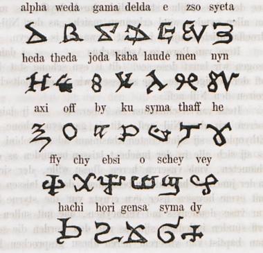 Το αιθιοπικό αλφάβητο.