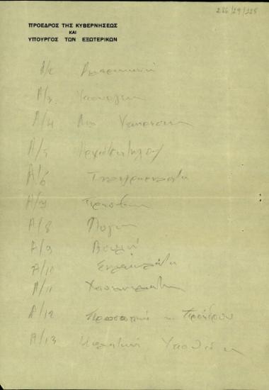 Κατάλογος σχετικά με το αρχείο του Σ. Βενιζέλου.