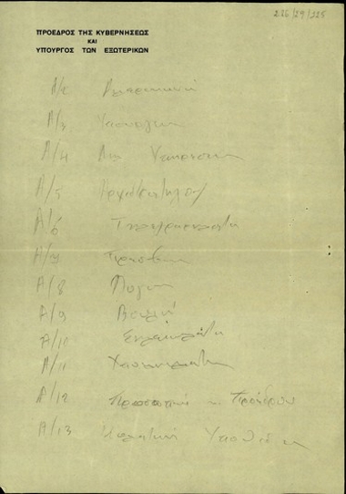 Κατάλογος σχετικά με το αρχείο του Σ. Βενιζέλου.