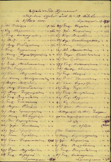 Κατάλογος σιτηρεσίων των οπλιτών του στρατοπέδου Αλικιανού της περιόδου 14-18 Οκτωβρίου.