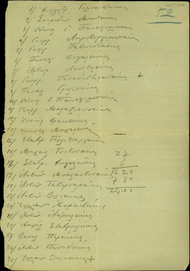 Απόδειξη με κατάλογο ονομάτων.