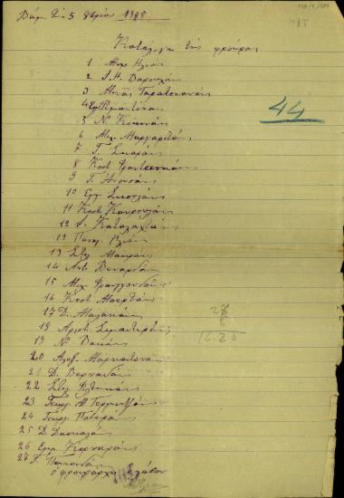 Κατάλογος ονομάτων της φρουράς Βάμου.