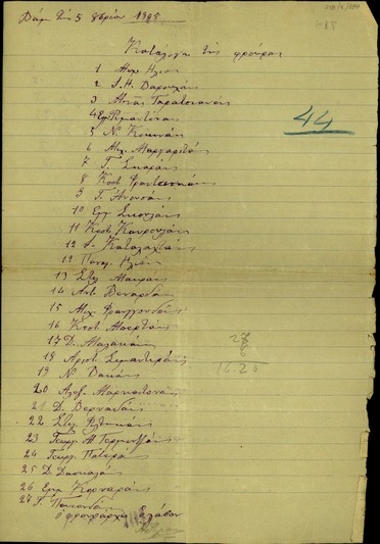 Κατάλογος ονομάτων της φρουράς Βάμου.