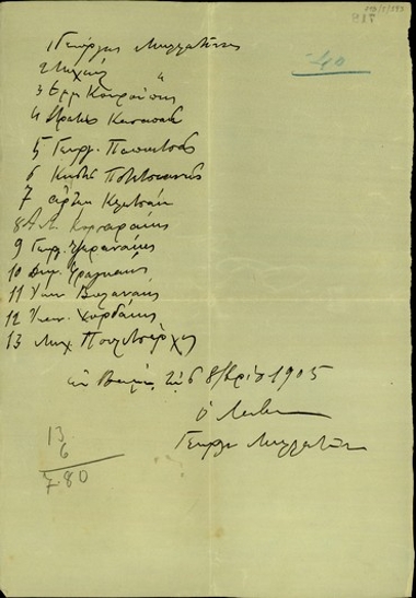 Απόδειξη με κατάλογο ονομάτων.