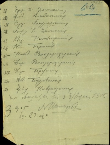 Κατάλογος ονομάτων.