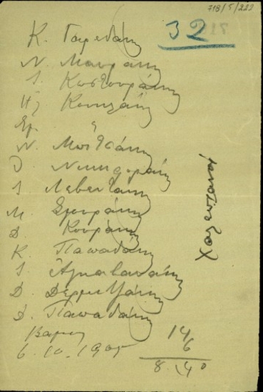 Κατάλογος ονομάτων 