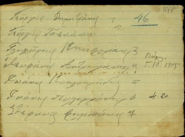 Κατάλογος ονομάτων με χρηματικά ποσά.