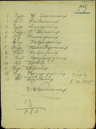 Κατάλογος ονομάτων του Εμ. Χ. Λουκάκη.