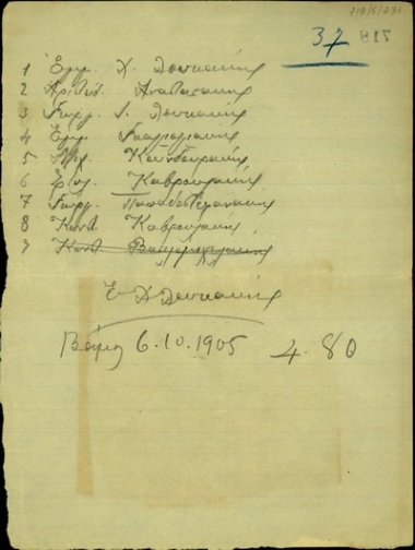 Κατόλογος ονομάτων του Εμ. Λουκάκη με αναγραφή χρηματικού ποσού για το σιτηρέσιο αυτών.